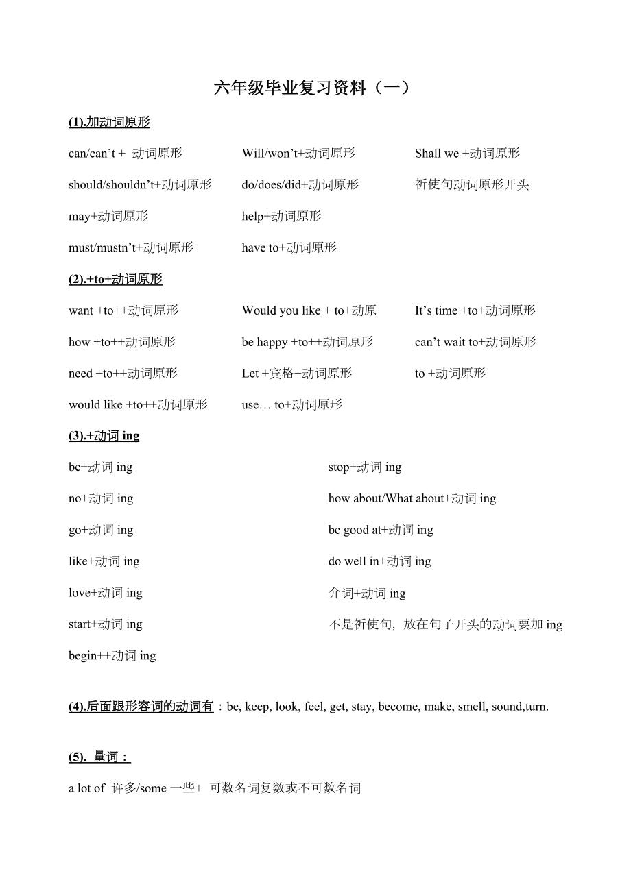 译林英语六年级下册毕业复习资料.docx_第1页