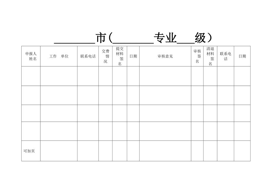 关于报送职称申报材料的报告（函）.doc_第2页