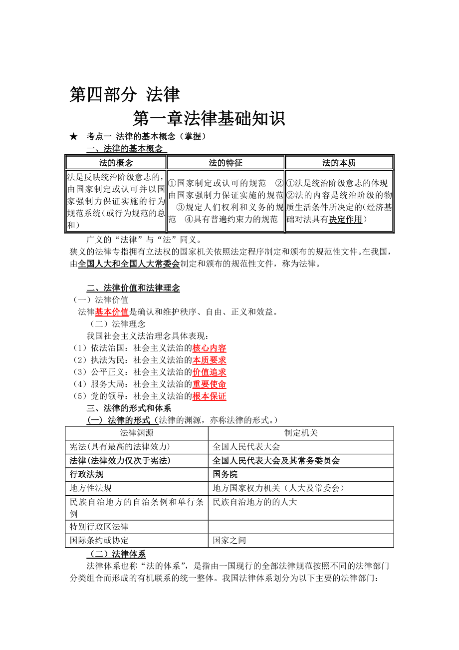 新版审计师资格测验 第四部分 司法.doc_第1页