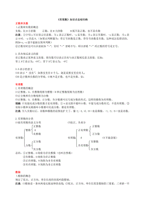 苏教版七年级上册数学知识点整理.doc