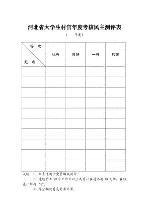 河北省大学生村官考核民主测评表.doc