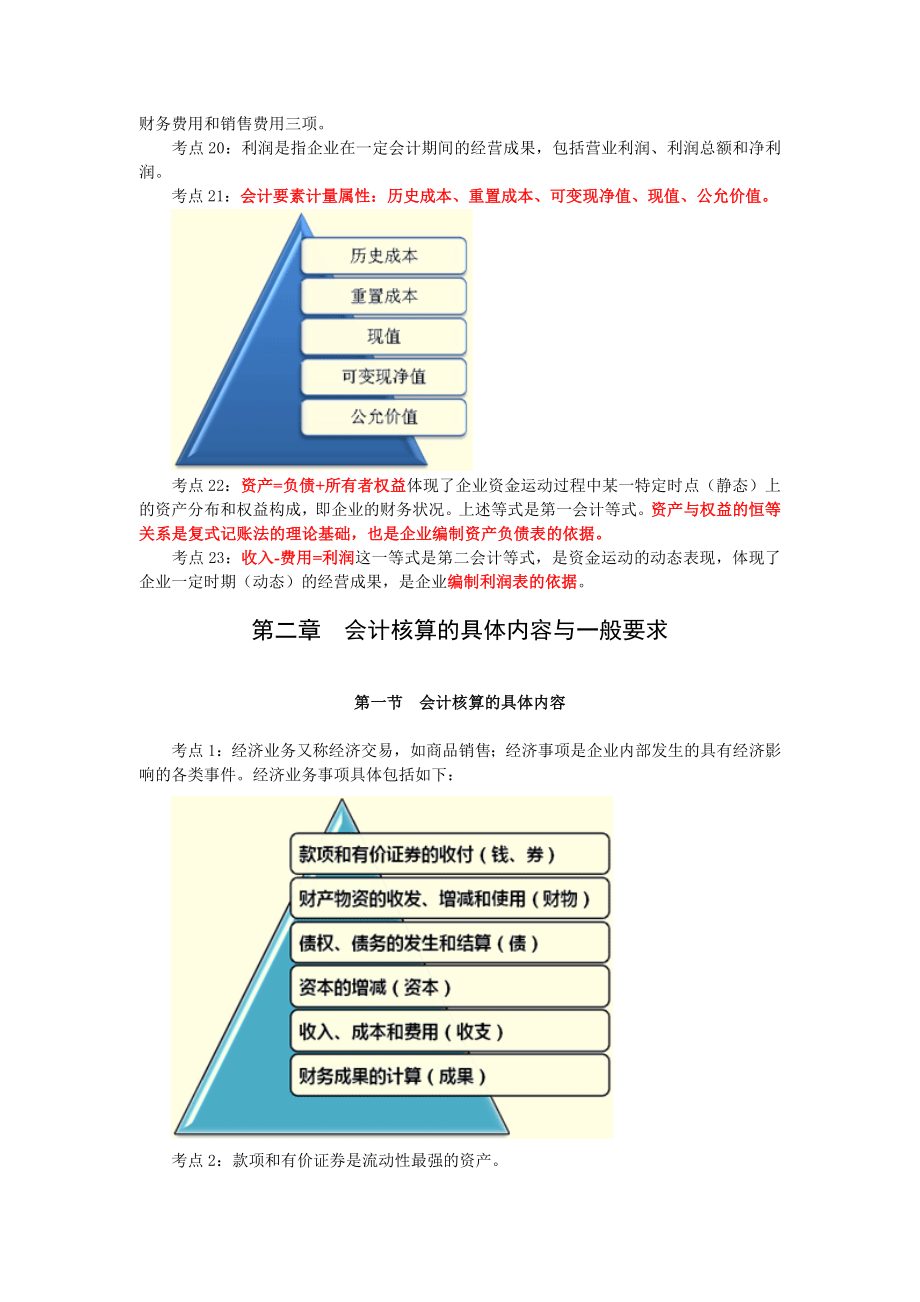 会计从业考试《会计基础》章节重点总结 全黑龙江篇.doc_第3页