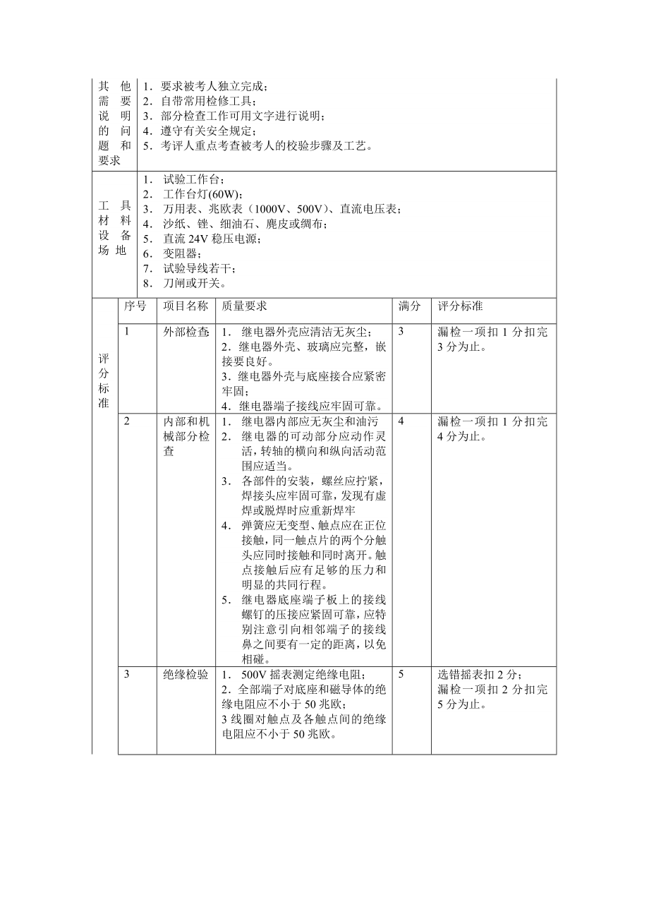 技能操作试题.doc_第3页