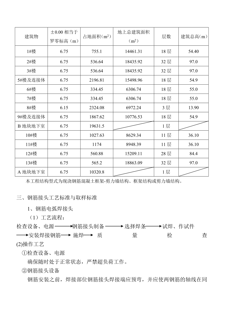 钢筋原位取样方案1汇总.doc_第2页