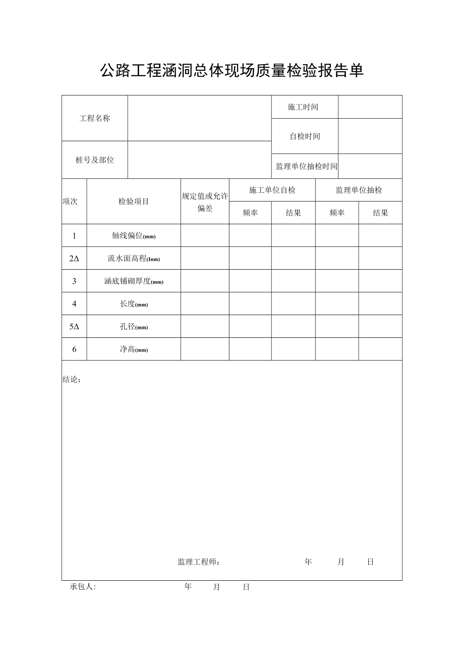 公路工程涵洞总体现场检验报告单.docx_第1页