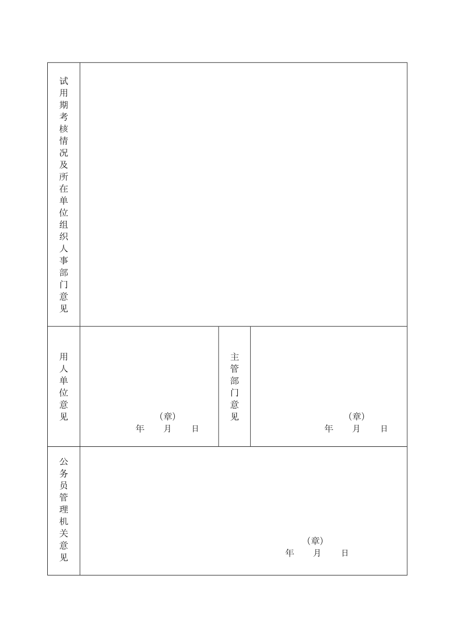 贵州省新录用公务员转正审批表.doc_第2页