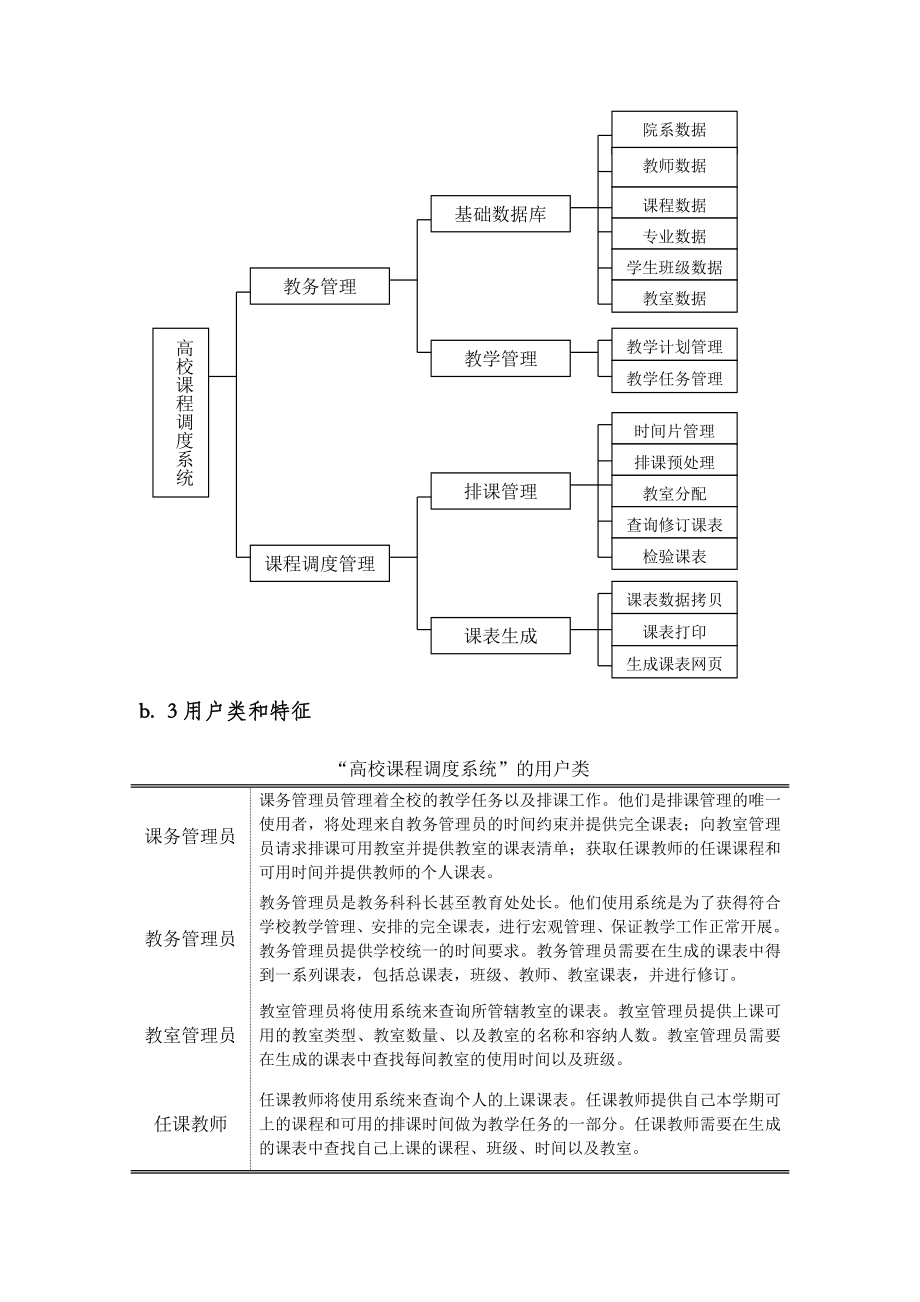 软件需求分析案例资料.doc_第3页