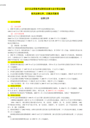 会计从业财经法规与职业道德中关于法律时间及罚款项目的汇总.doc