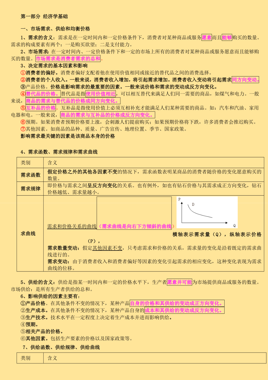 【经济师重点复习资料】中级经济师考试经济基础考点总结重点标识版.doc_第2页