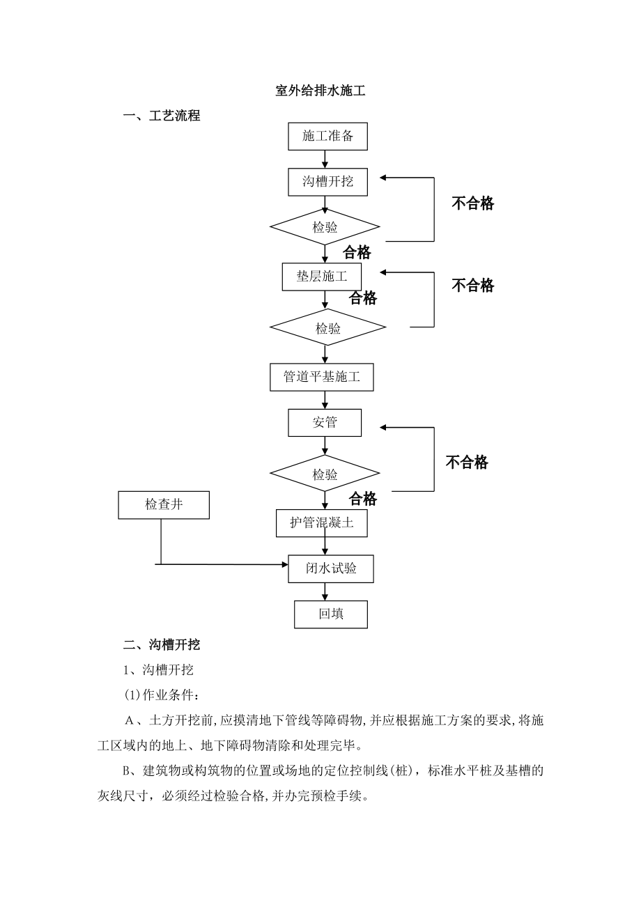 室外给排水施工方案.docx_第1页