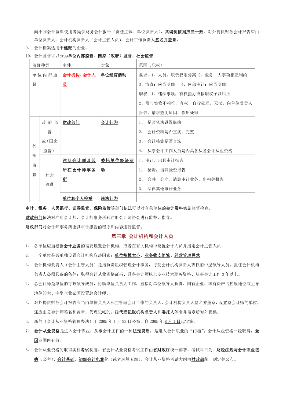 财经法规重点学习内容.doc_第3页