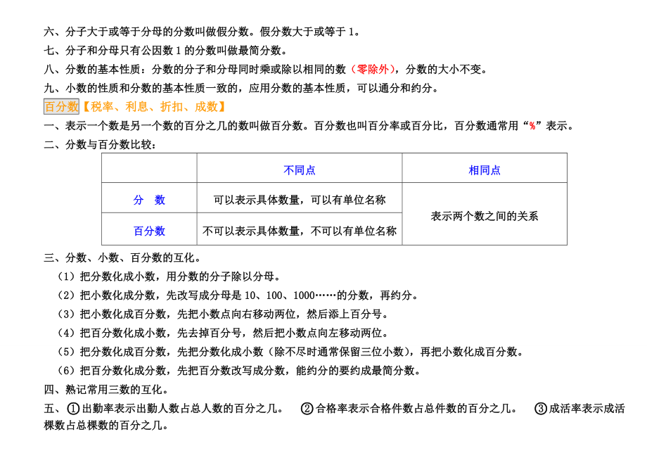 2019苏教版小学数学毕业总复习知识点总结.doc_第3页