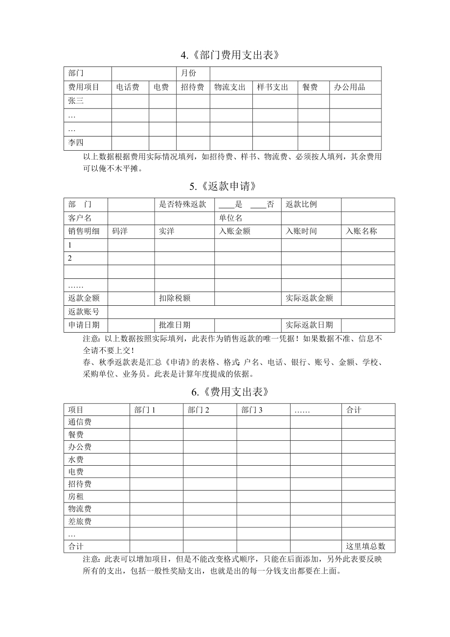 公司日常财务制度.doc_第3页