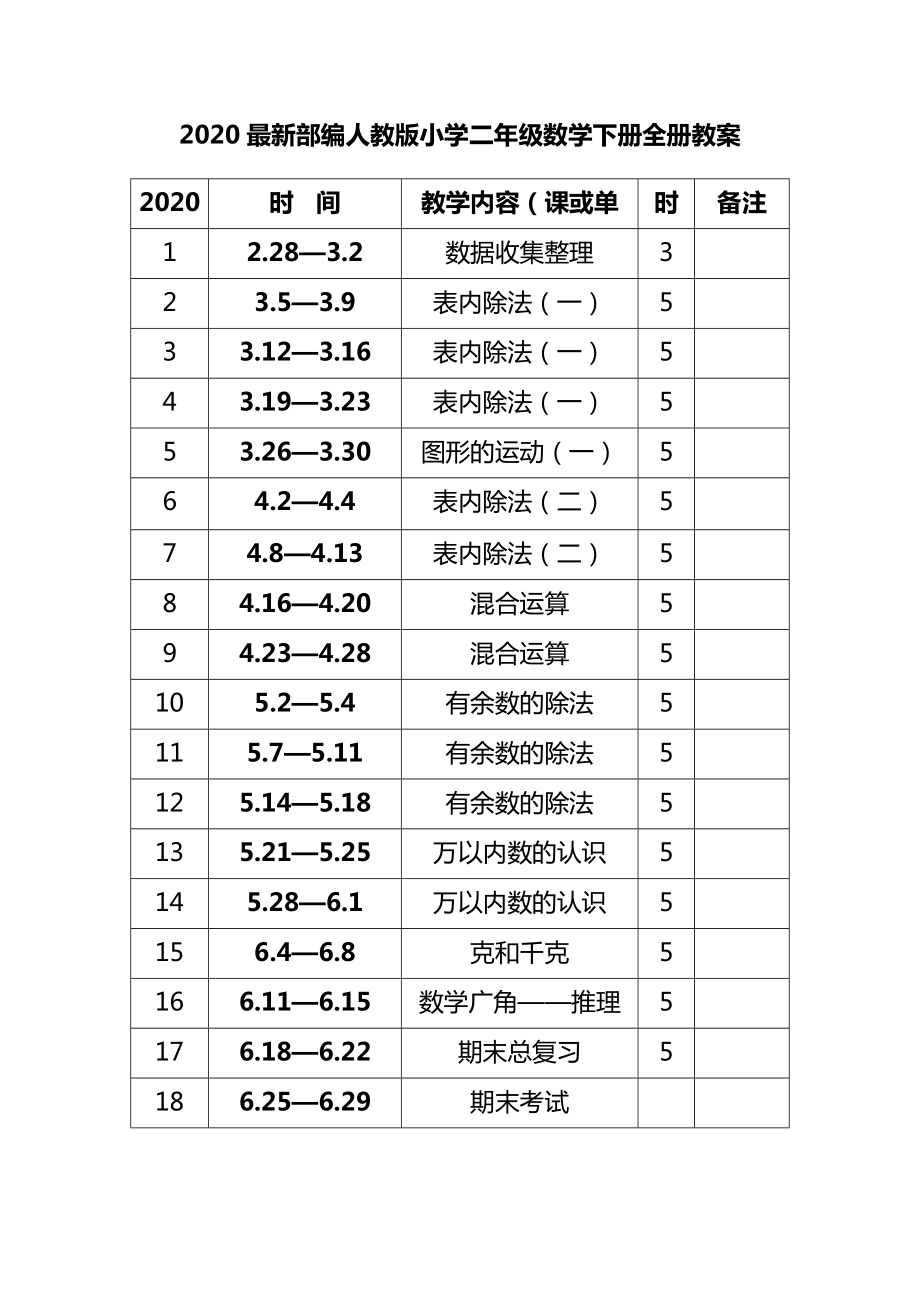 2020最新部编人教版小学二年级数学下册全册教案.docx_第1页