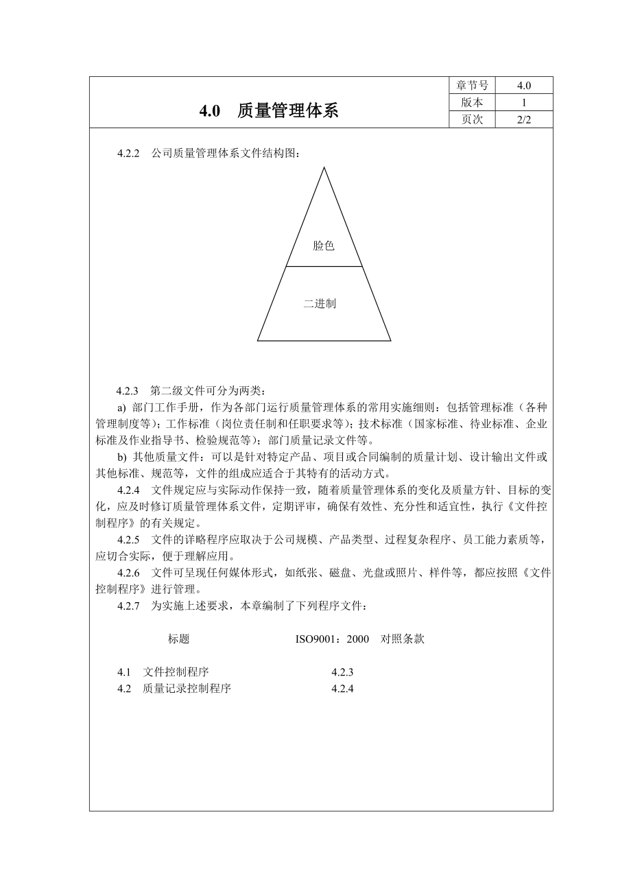 iso9000质量管理体系职责分配表.doc_第3页