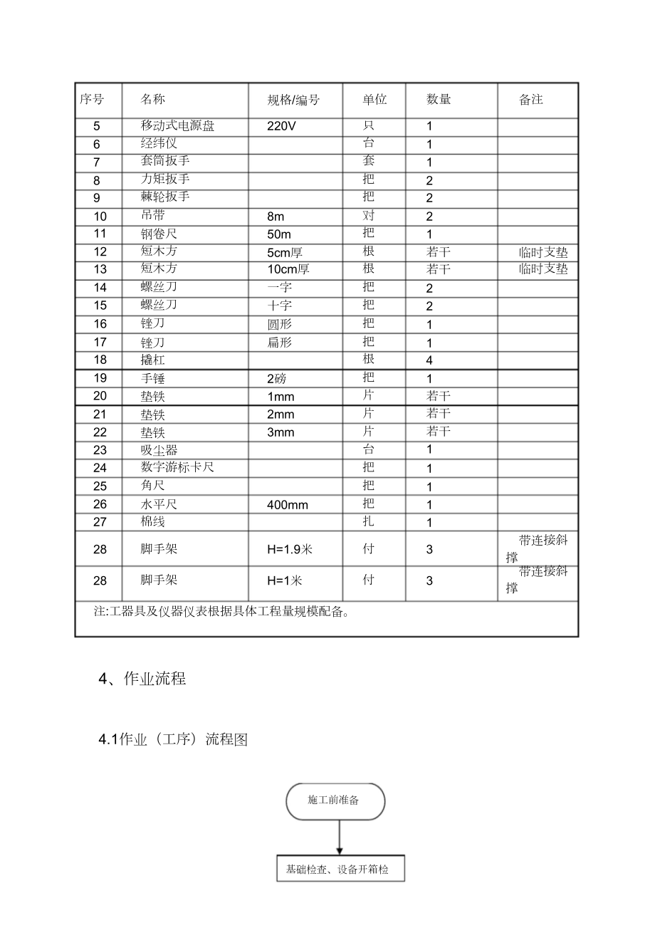 10kV开关柜安装施工方案(完整版).doc_第3页