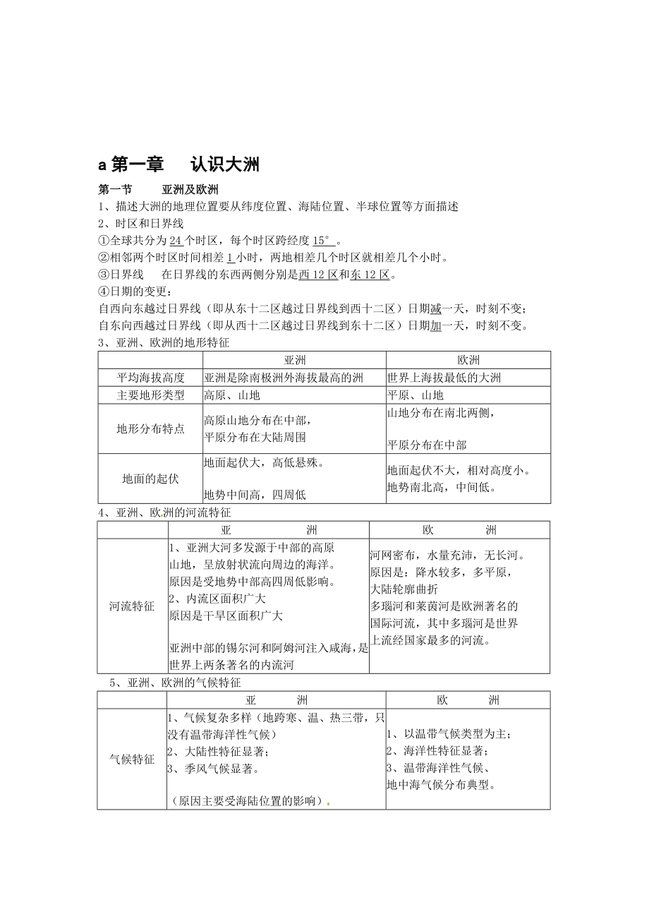 七年级下册地理期末复习提纲+整理知识点+习题+答案(湘教版).doc_第1页