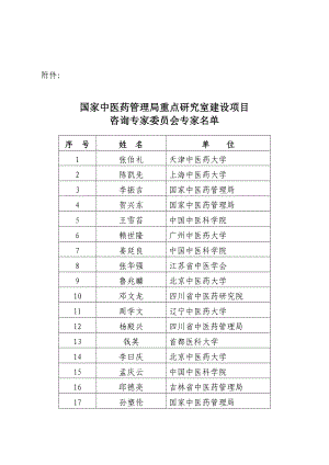 国家中医药管理局重点研究室建设项目.doc