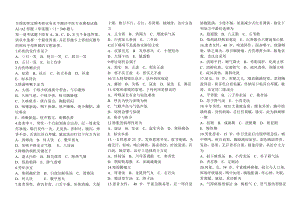 全国医师定期考核业务水平测评中医专业模拟试题.doc