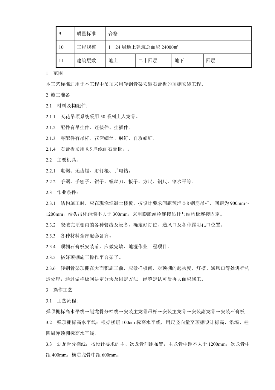 轻钢龙骨吊顶工程施工方案全解.doc_第3页