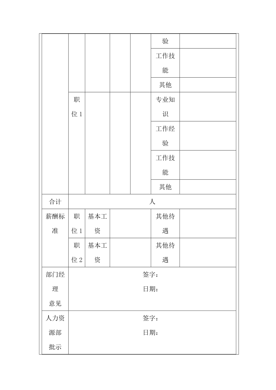 招聘与录用管理制度.doc_第3页