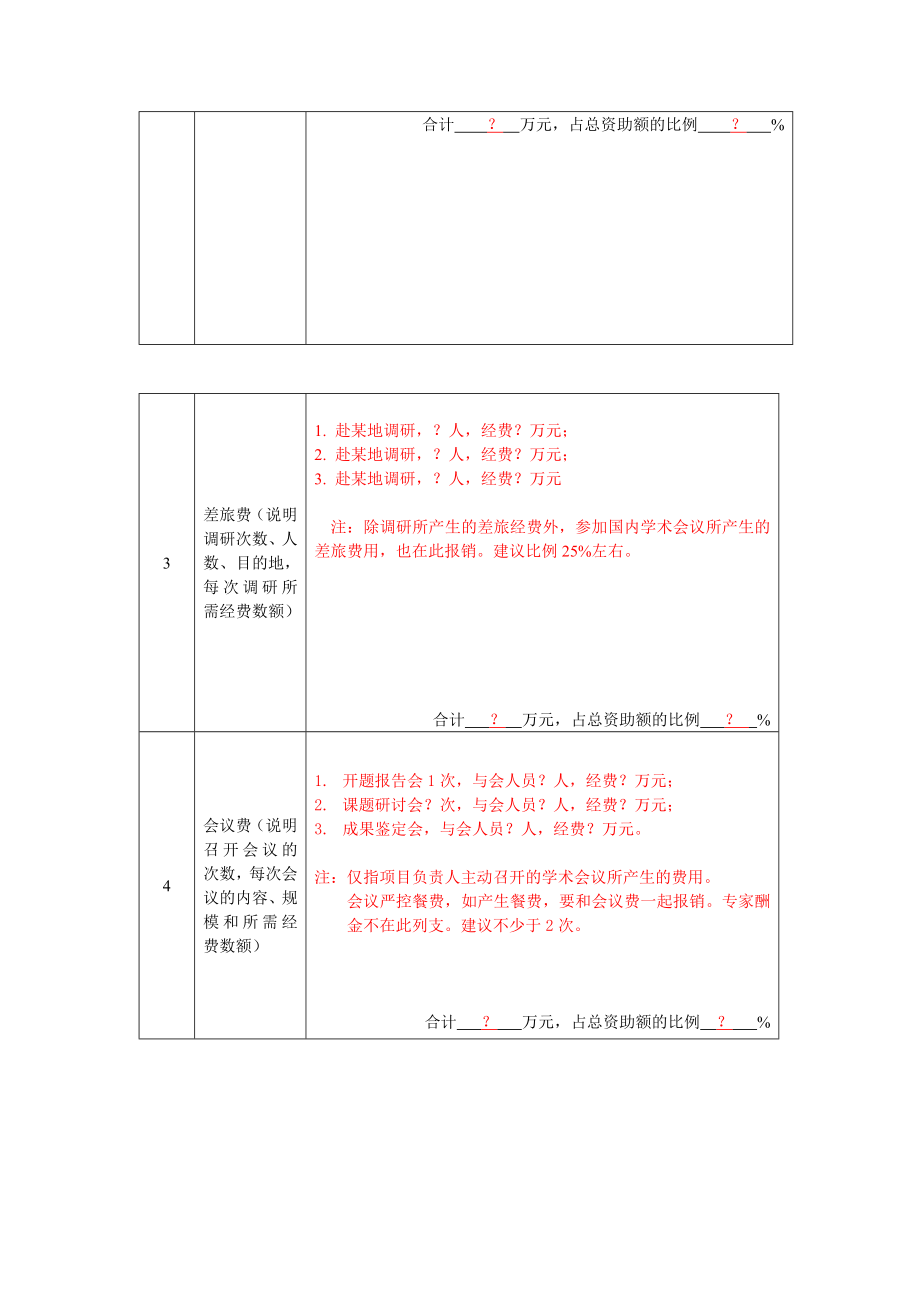 国家社科基金经费预算回执填写参考.doc回执填写注意事项： .doc_第2页