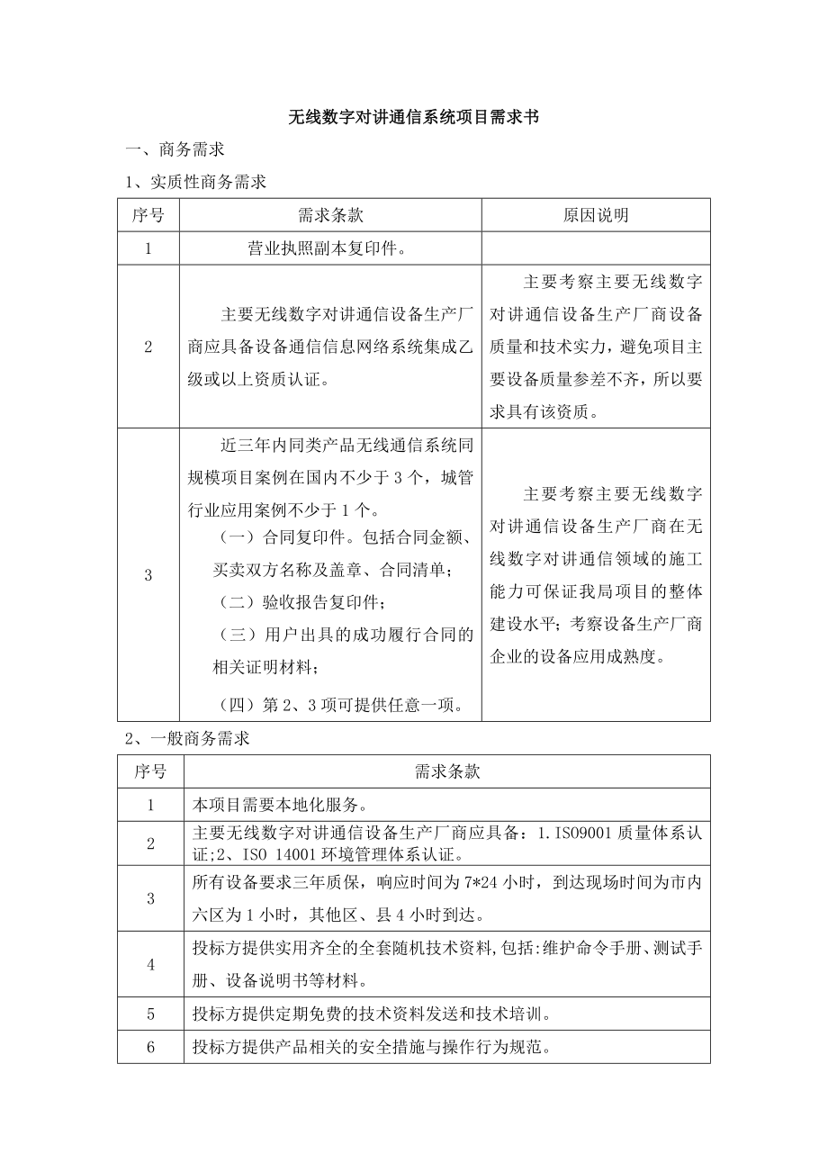 无线数字对讲通信系统项-目的要求书.doc_第1页