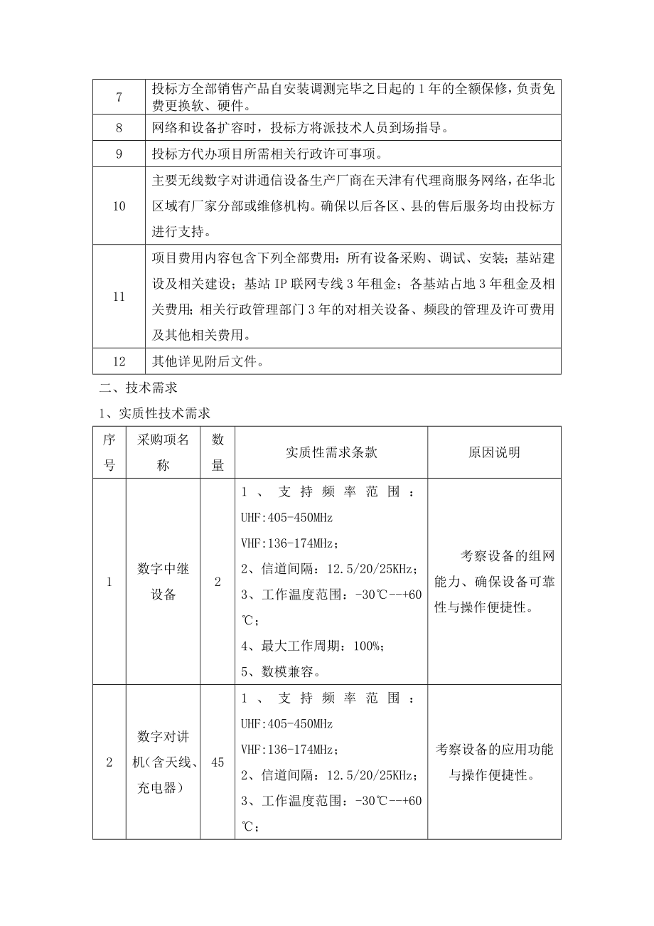 无线数字对讲通信系统项-目的要求书.doc_第2页