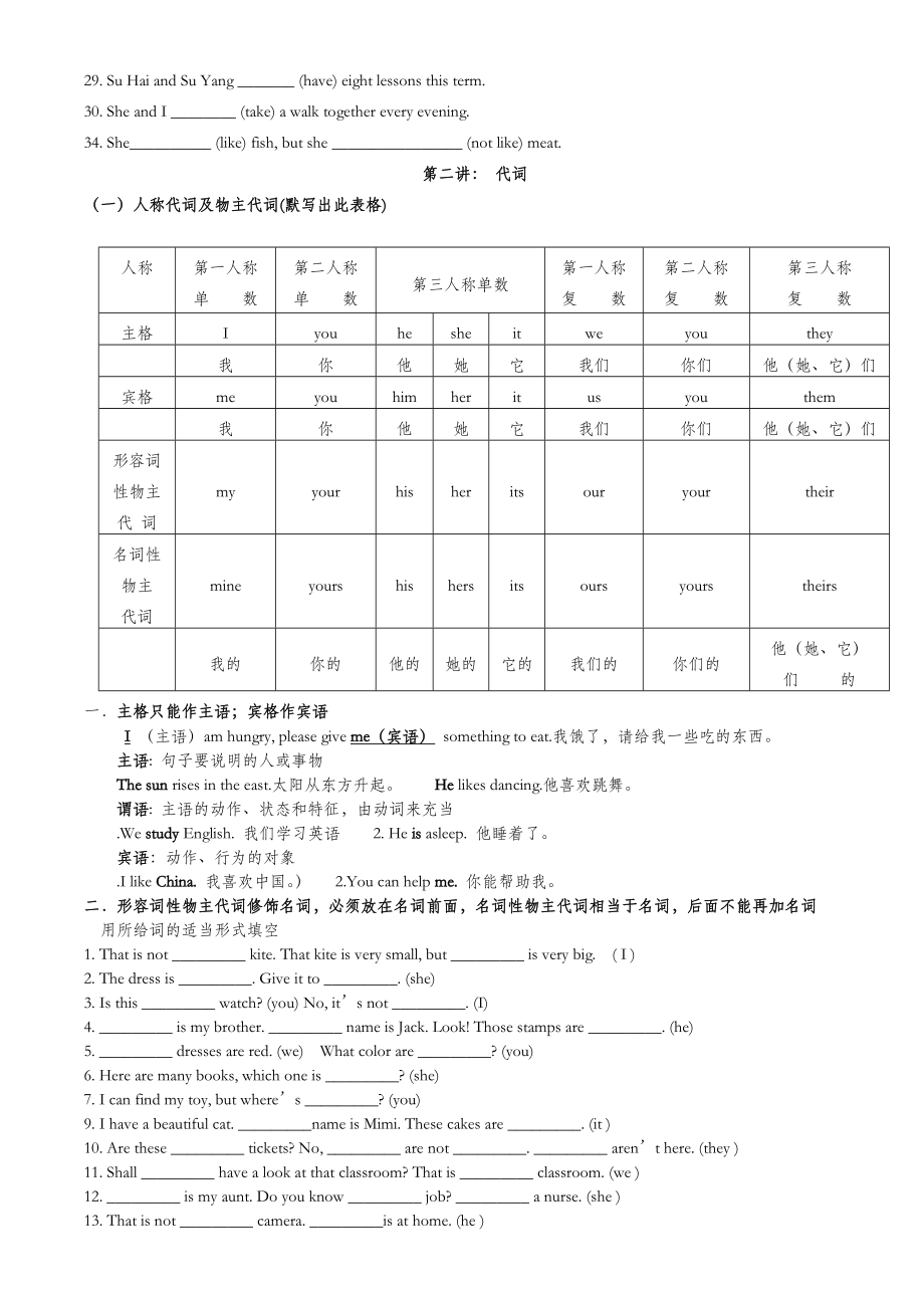 人教版七年级上册英语知识点归纳.doc_第2页