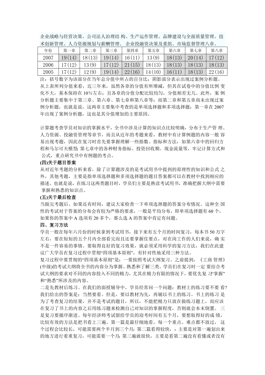 经济师中级职称考试要点.doc_第1页