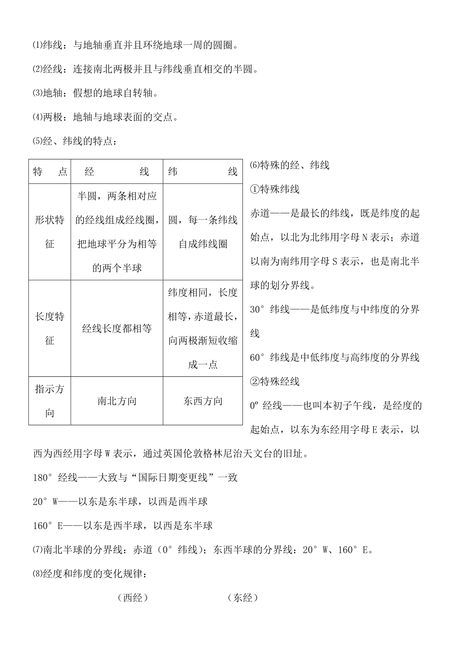 超详初中地理知识点归纳汇总.doc_第2页