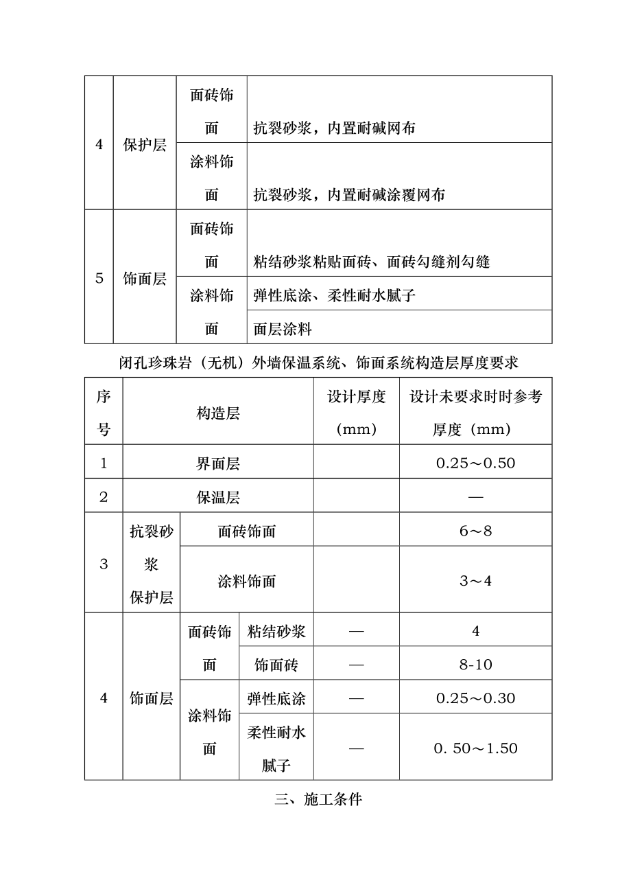 闭孔珍珠岩无机外墙保温系统属于无机砂浆保温施工方案.doc_第2页