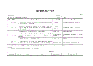 B类上海市建设工程现场施工安全生产管理参考资料汇编.doc