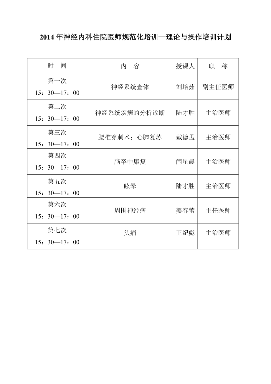 住院医师规范化培训计划.doc_第2页