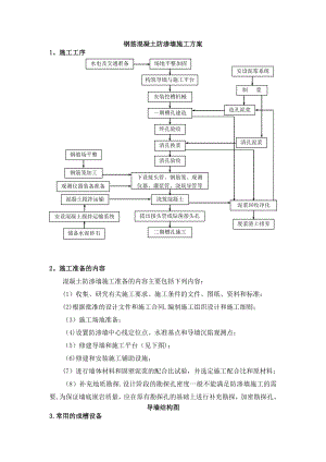 钢筋混凝土防渗墙施工方案.doc