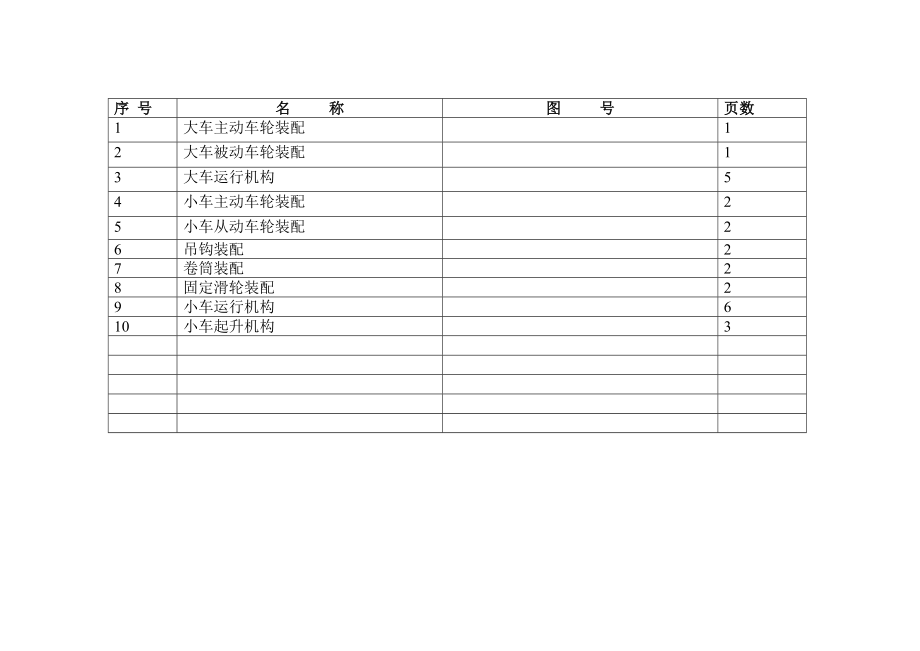 起重机装配工艺卡.doc_第2页