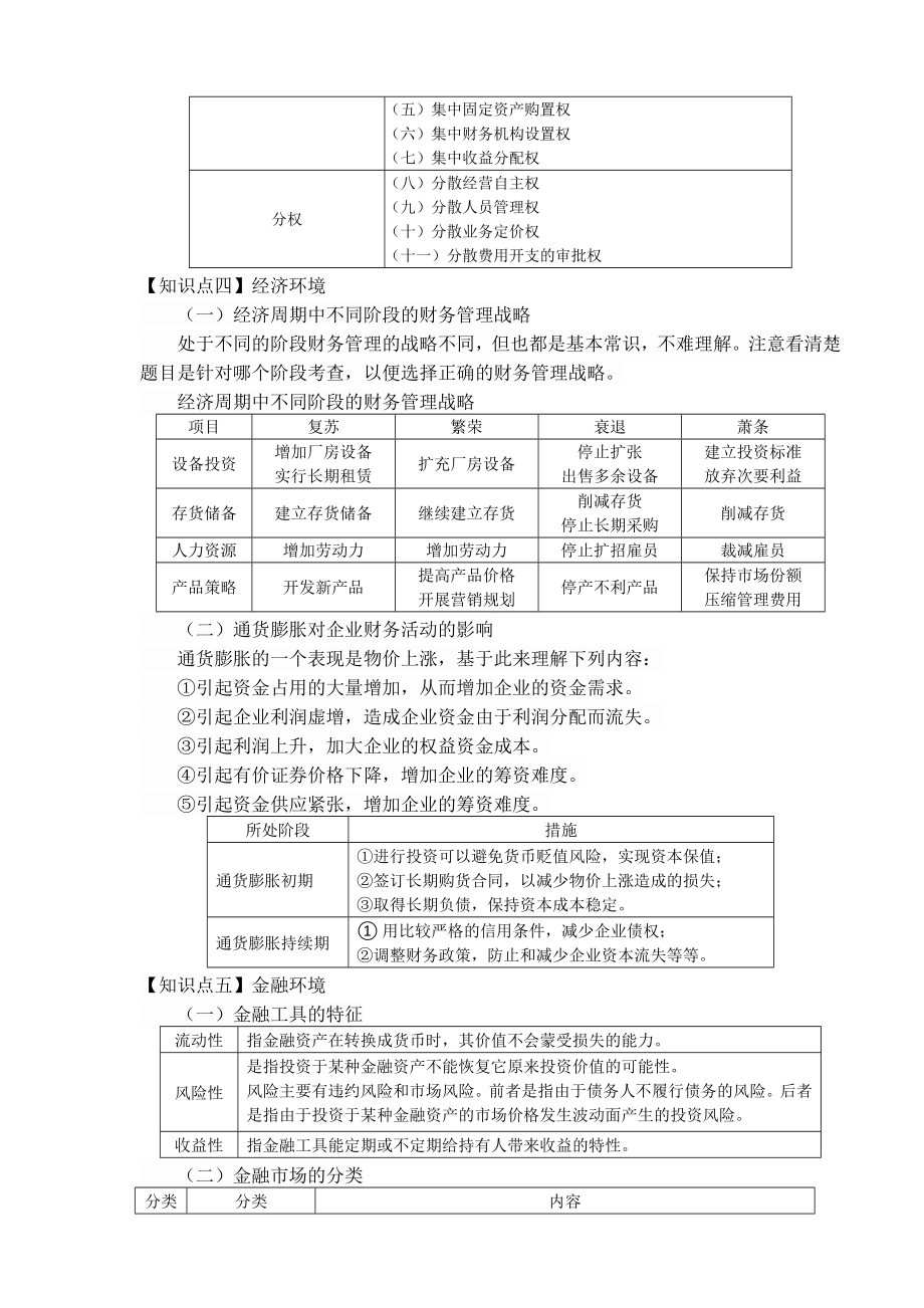 中级财务管理微笔记高频考点汇总图文.doc_第3页