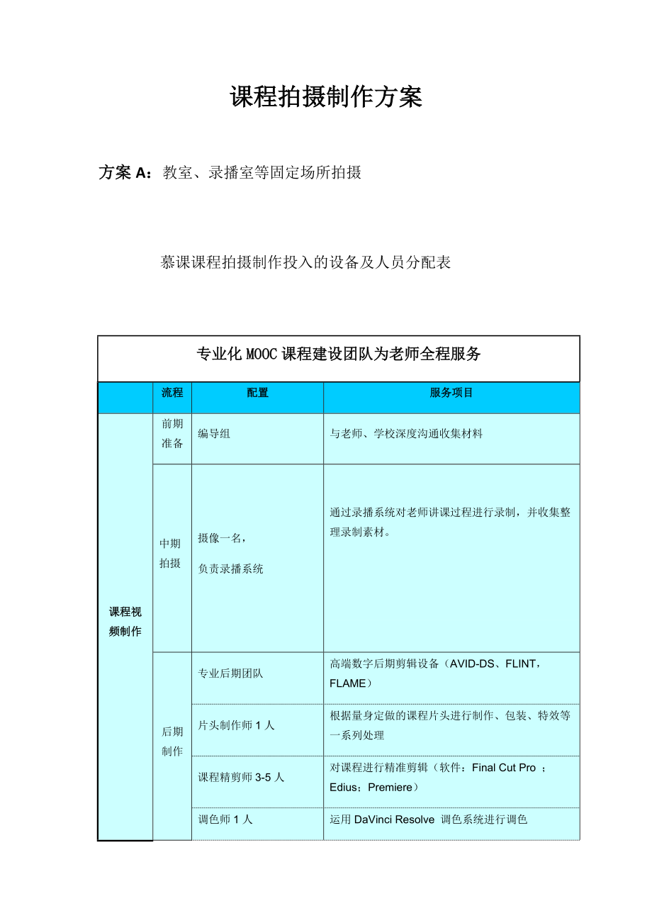 课程拍摄制作方案.docx_第1页