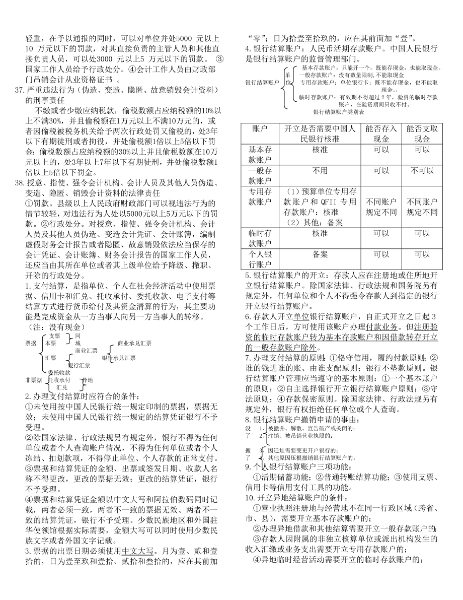 电大《财经法规与会计职业道德》考试小抄(最新整理版).doc_第3页