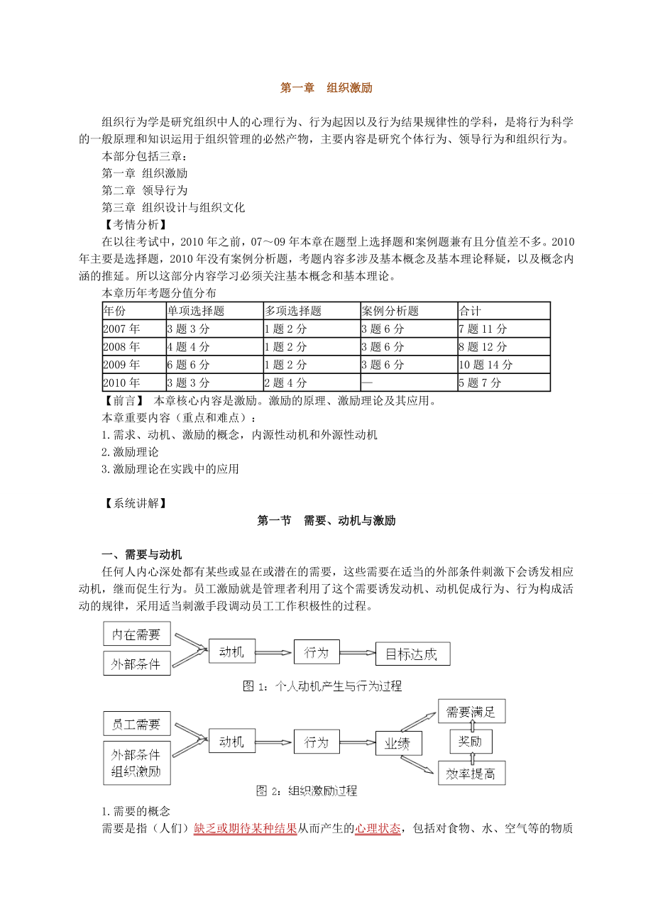 中级经济师考试辅导 人力资源管理专业知识与实务 讲义 完整版.doc_第1页