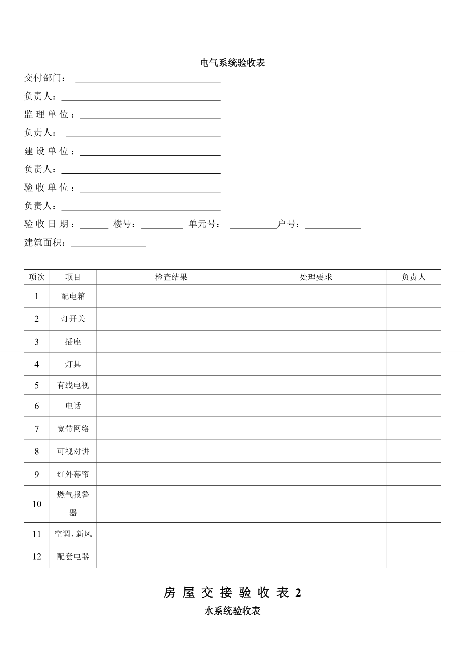 物业承接验收表格.doc_第2页