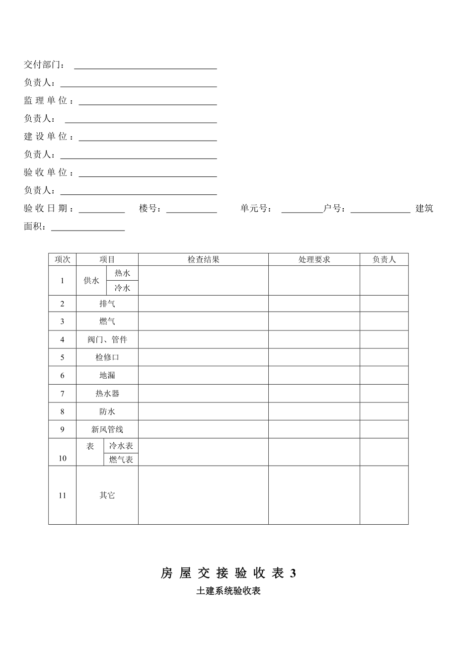 物业承接验收表格.doc_第3页