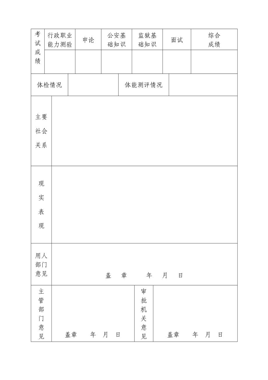 新疆生产建设兵团公务员录用审批表【直接打印】 .doc_第2页