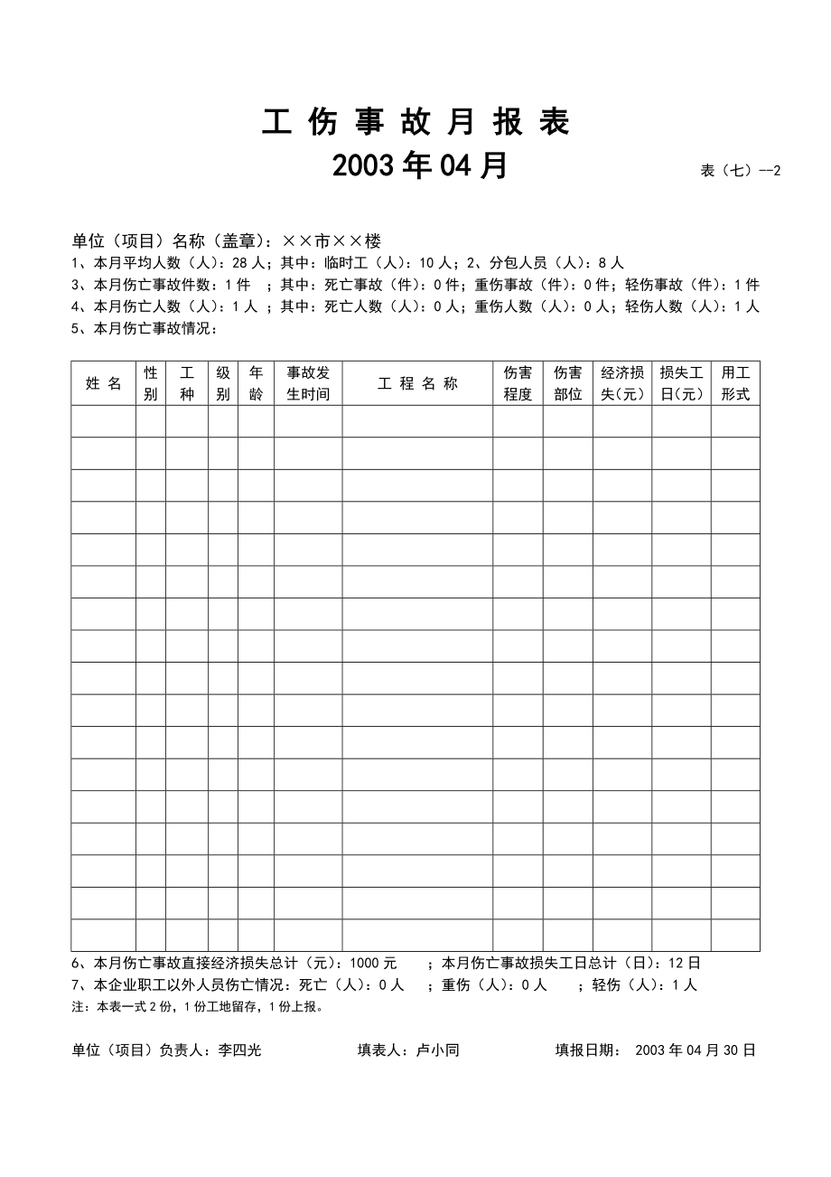 安全检查验收表格全套.doc_第2页