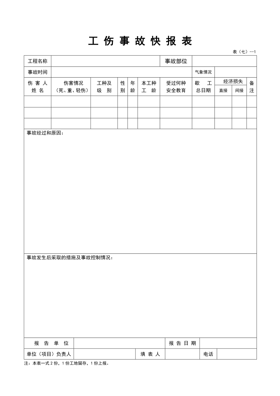 安全检查验收表格全套.doc_第3页