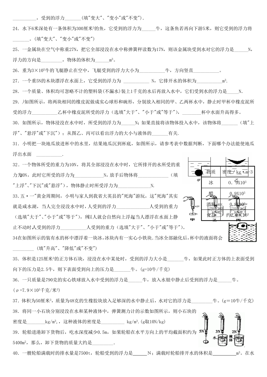 中考复习浮力经典练习题带答案.doc_第3页