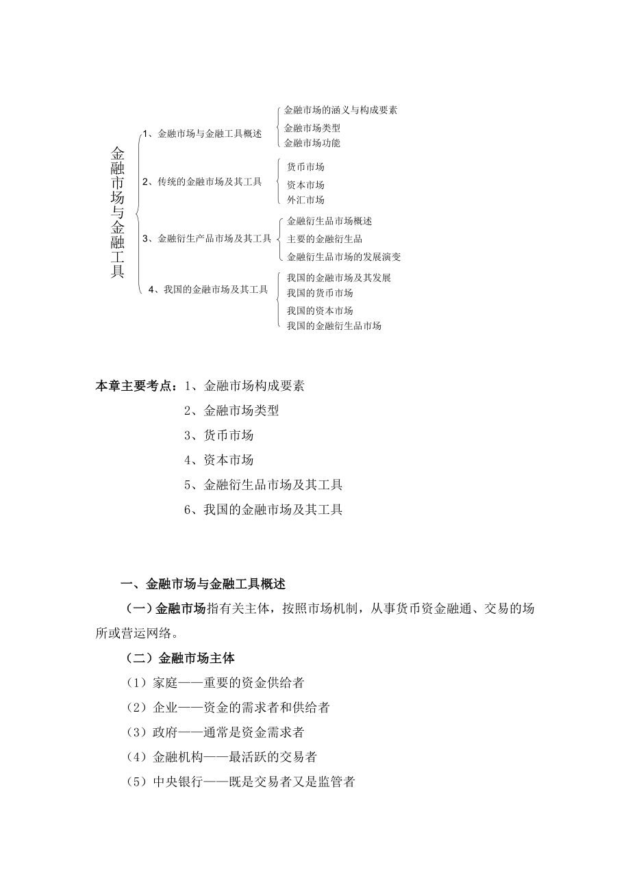 经济师资格考试中级经济师金融实务串讲1.doc_第2页