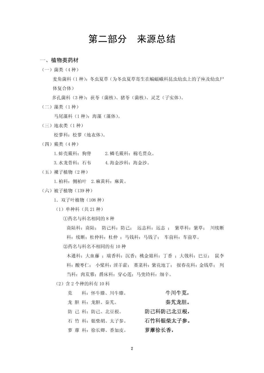 执业中药师中药鉴定考点.doc_第2页