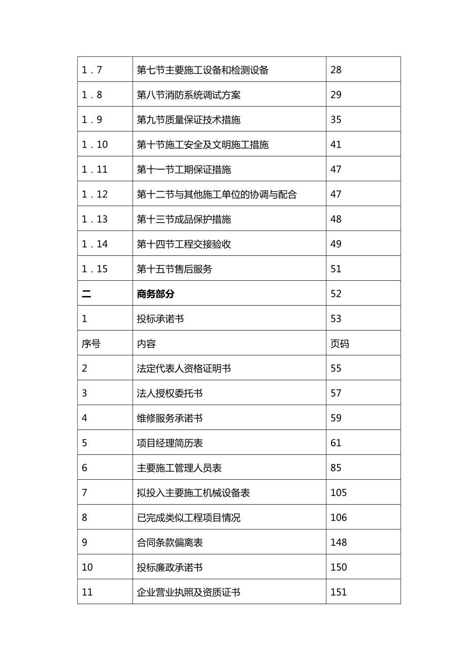 (招标投标)投标文件技术商务标.doc_第3页