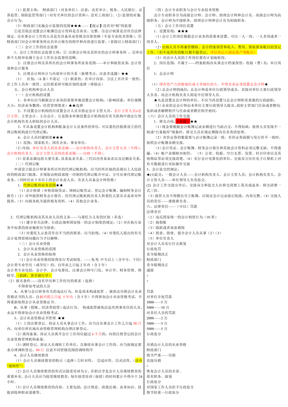 会计从业资格考试 财经法规与职业道德 浓缩的重点.doc_第2页